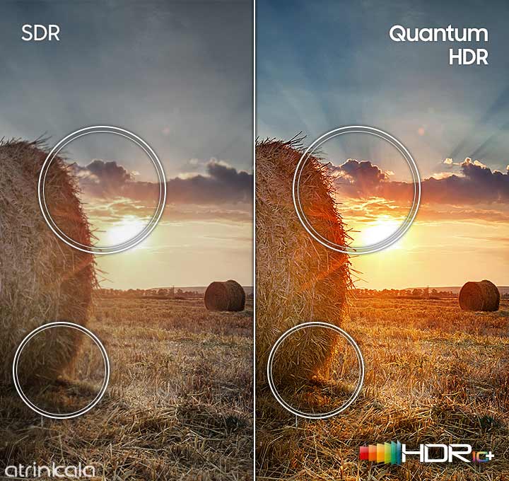 کاربرد فناوری Quantum HDR در تلویزیون سامسونگ 43Q60T